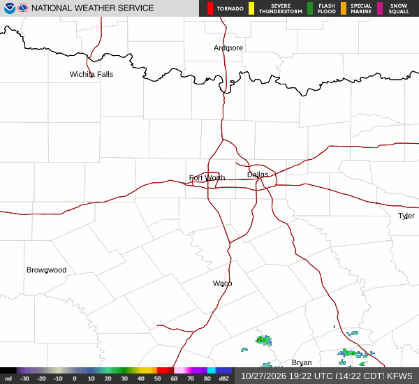National Weather Service radar for North Texas (KFWS)