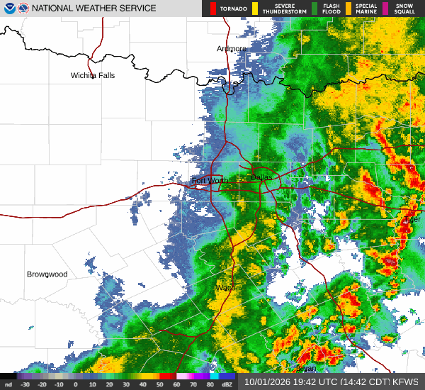 National Weather Service radar for North Texas (KFWS)